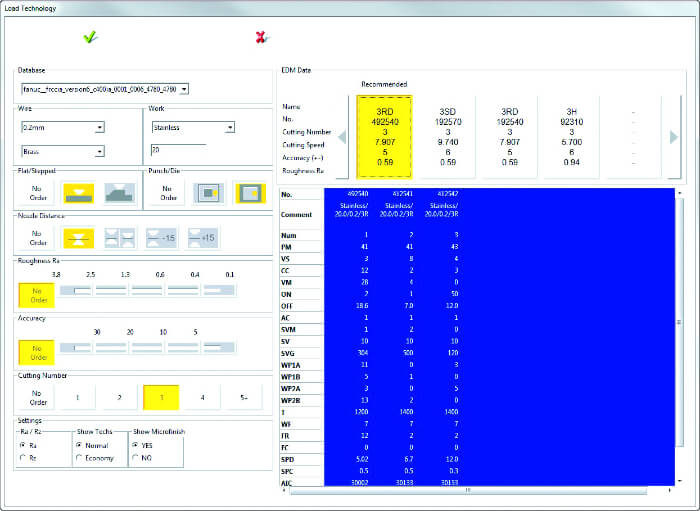 Fanuc
