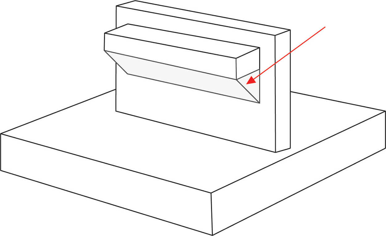υπό γωνία υποστηρικτική δομή additive manufacturing