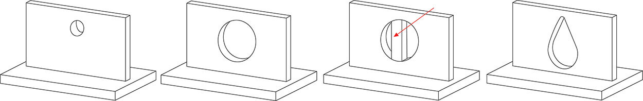 οπή σε σχήμα δακρύου additive manufacturing