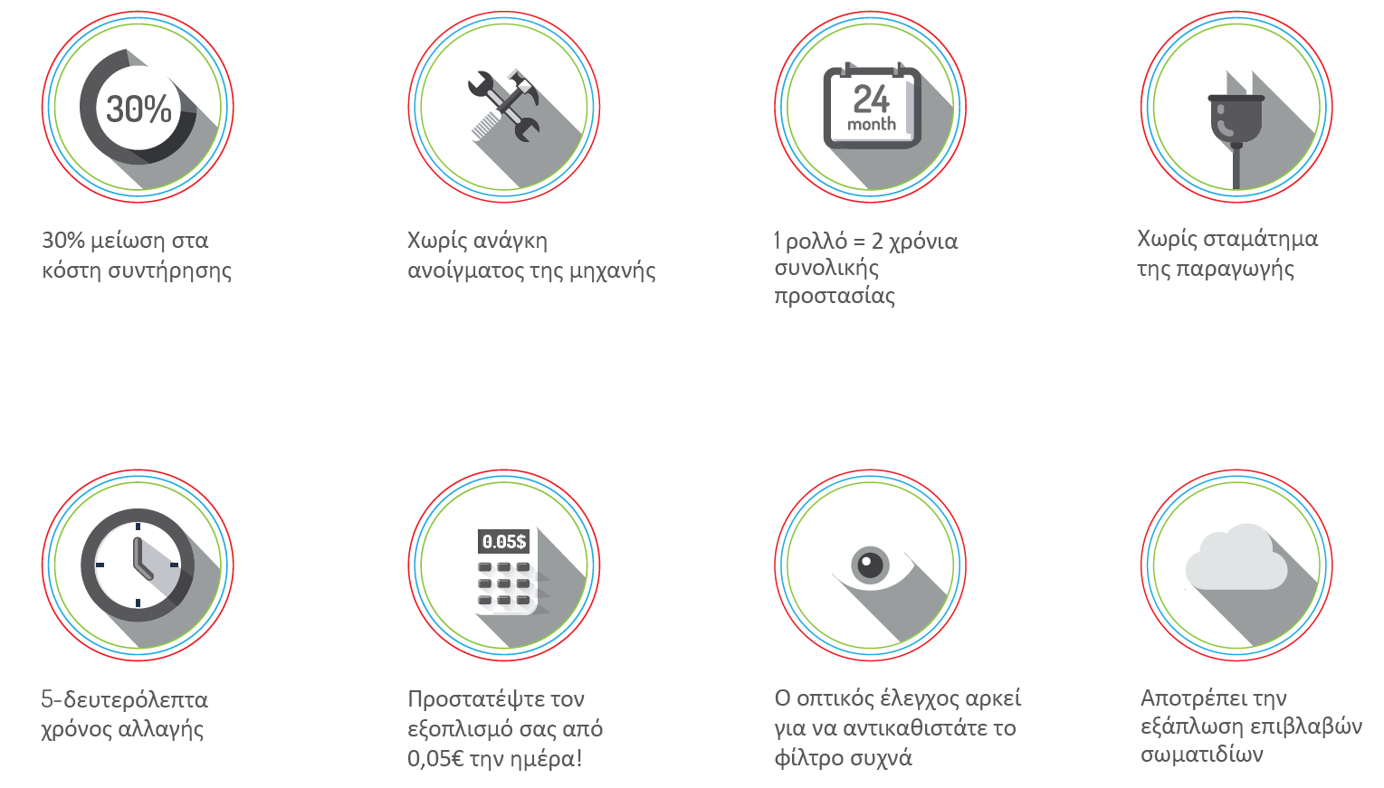 velum advantages